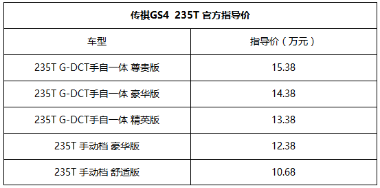 Ti POWERҫǳ GS4/GA6 235Tȫо