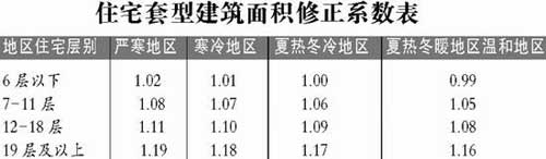 貿19Сסլɴ106ƽ