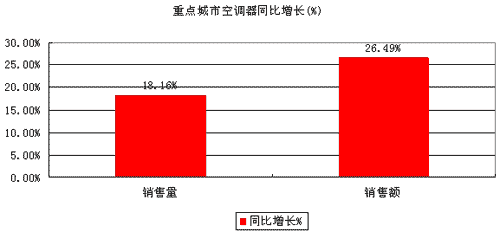 صпյͬ(%)