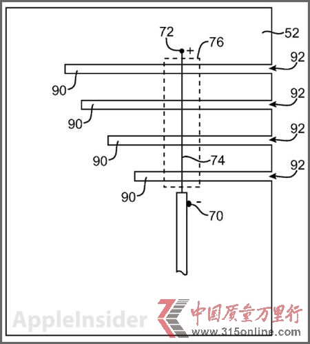 ƻר ´iPhoneȫ